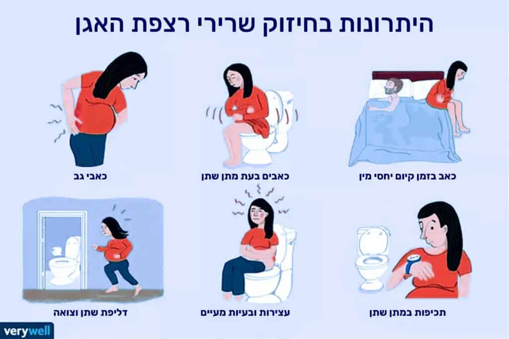 תרגילי קיגל 19 Преимущества выполнения упражнений Кегеля